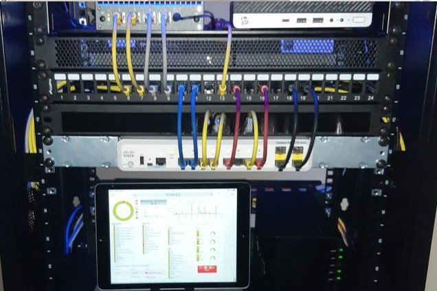 Network Monitoring Team